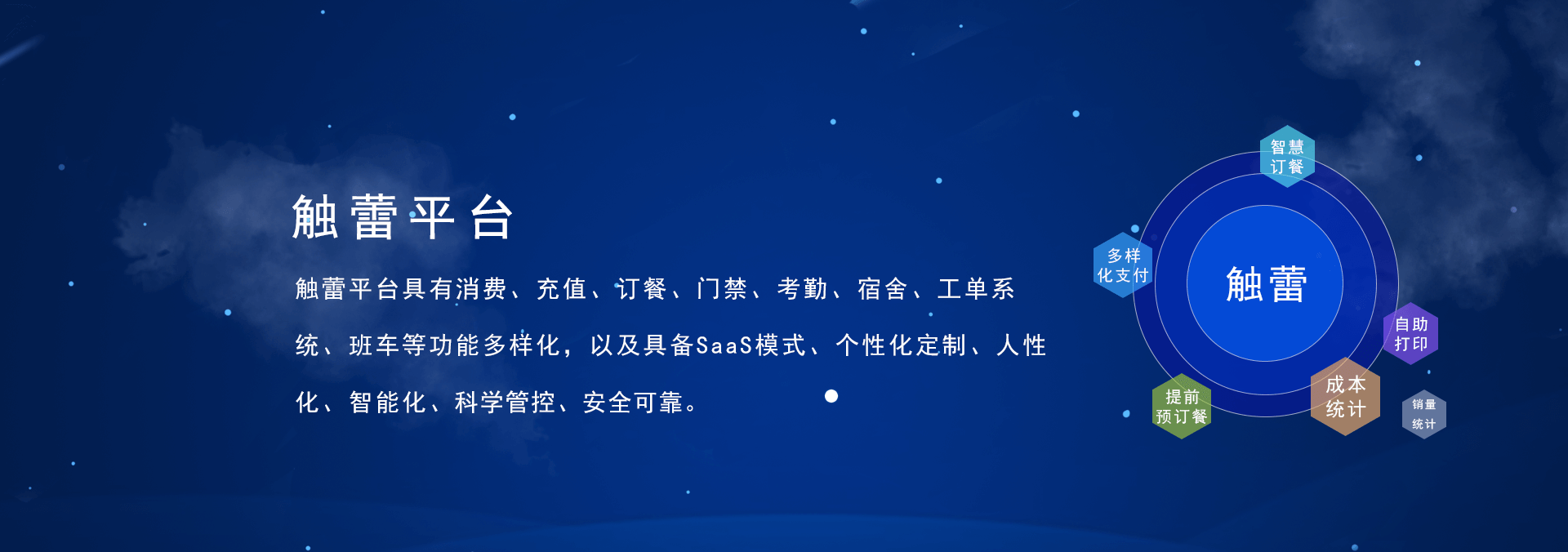 觸蕾(chulei)平臺(tái)具有消費(fèi)系統(tǒng)、充值系統(tǒng)、訂餐系統(tǒng)、門(mén)禁系統(tǒng)、考勤系統(tǒng)、進(jìn)銷(xiāo)存系統(tǒng)，宿舍系統(tǒng)、工單系統(tǒng)、班車(chē)、智慧食堂等功能的智慧企業(yè)管理系統(tǒng)，具備SaaS部署模式、個(gè)性化定制、人性化、智能化、科學(xué)管控、安全可靠.